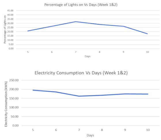 Review 207099322276 5858 Screen Shot 2025-06-23 at 4.49.44 PM.png