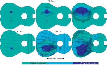 Deflexiones normales (véase la barra de escala adjunta) para 3 instantes ...