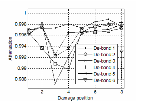 Fernandez-Lopez et al 2018a-image11-c.png