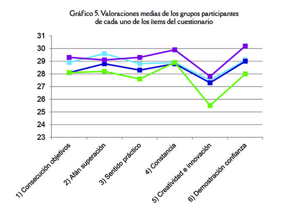 Garcia-Guardia et al 2019a-73242 ov-es011.jpg