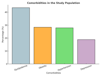 Draft Davies 505636215 9426 Picture4.png