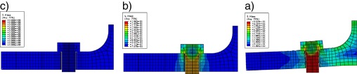 Pasos de análisis en modelo 04a. Vista según sección, deformación incrementada x ...