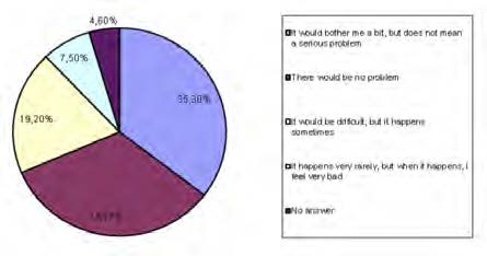 Draft Content 808500302-29644-en006.jpg