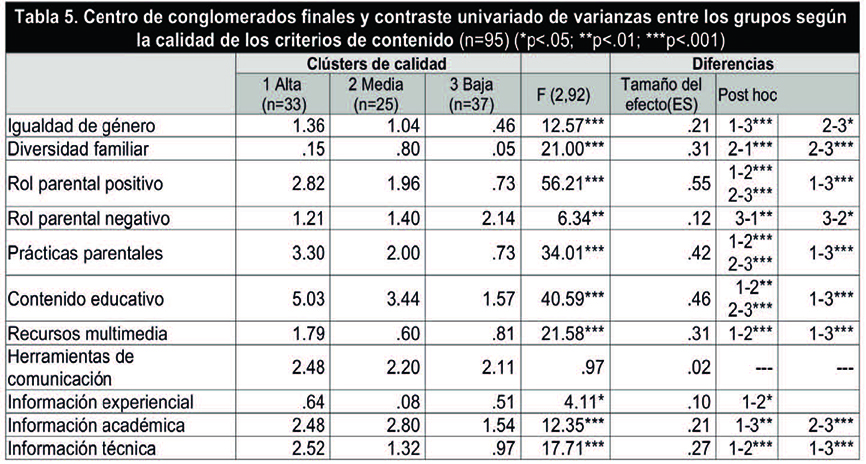Suarez-Perdomo et al 2018a-62674 ov-es011.jpg