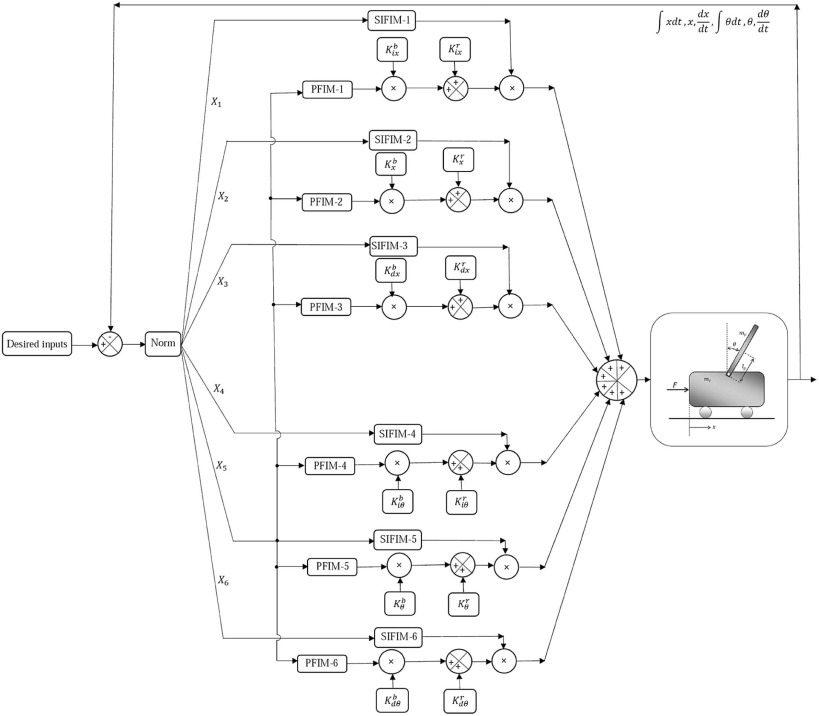 Full-size image (81 K)