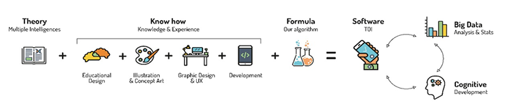 Garmen et al 2019a-69579-en028.png