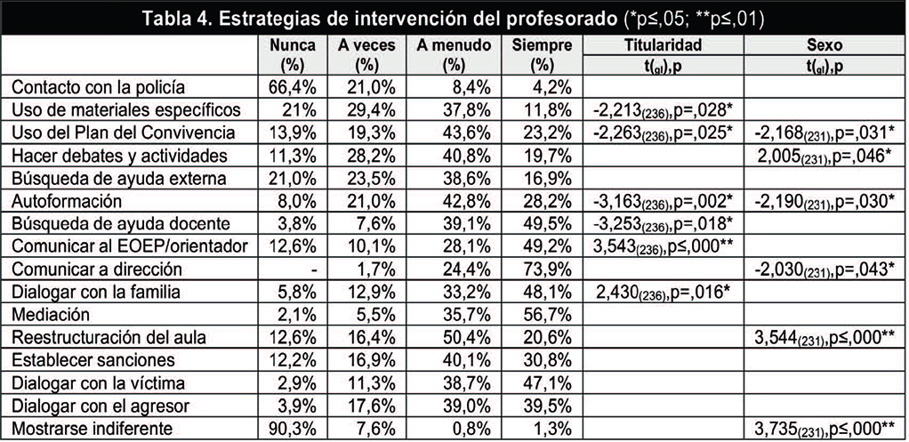 Draft Content 689139226-66327 ov-es011.jpg