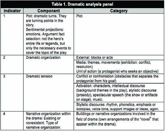 Orosa-Roldan Lopez-Lopez 2018a-69564-en012.jpg