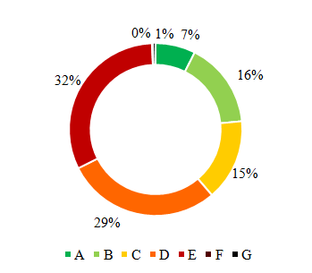 Review 318203357374 3420 ilustracion2.png