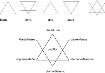 Image for unlabelled figure