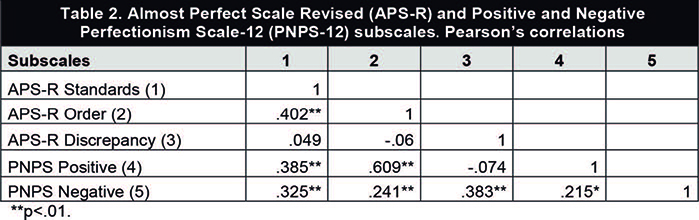 Sastre-Riba et al 2019a-73241-en002.jpg