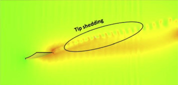 Velocity contour for tip shedding at operational wind speed for case 1(a).