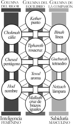 Draft Content 679789477-1-s2.0-S0185308214724204-fx1.jpg