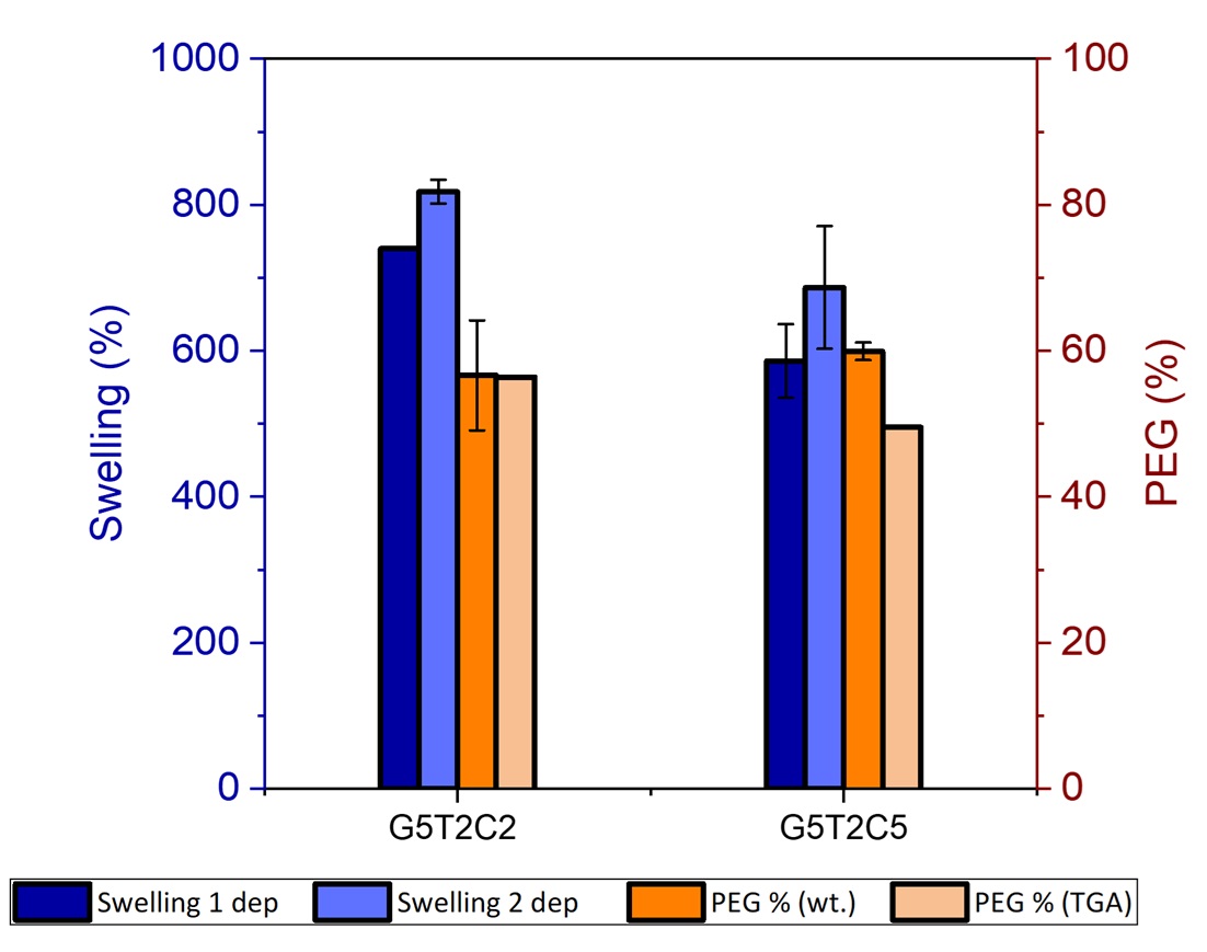 Draft Sanchez Soto 190797733 4565 Fig1-JPG.jpg
