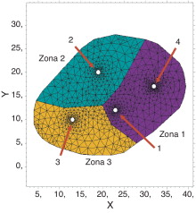 Zonas y centros de la ciudad.