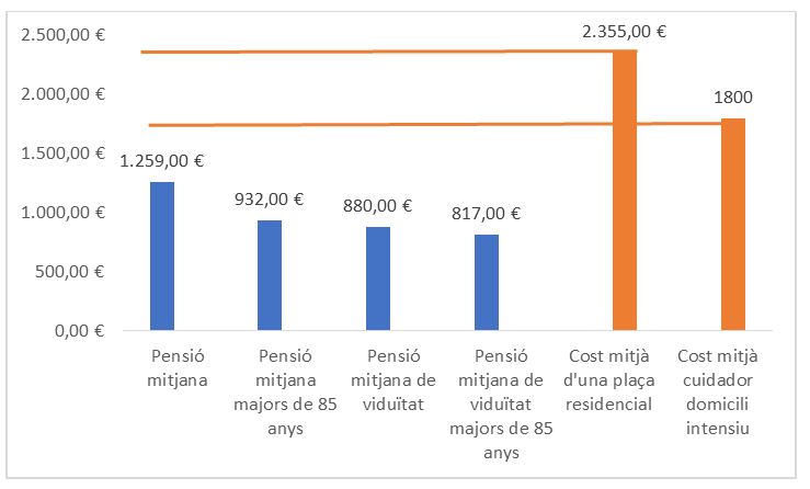 Draft Sanchez Pinedo 685486333 5696 fig6.JPG