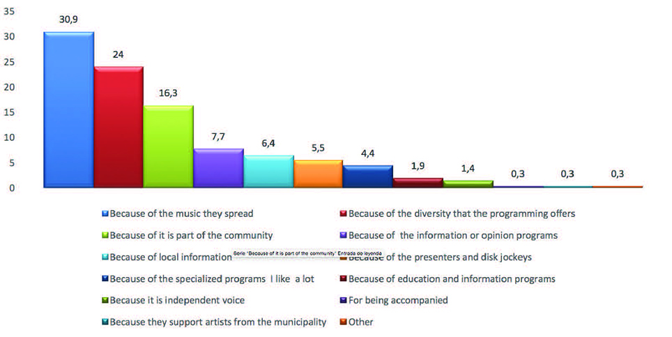 Martinez-Roa Ortega-Erazo 2018a-62680-en032.jpg