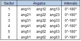 Captura de pantalla 2022-07-15 014427.png