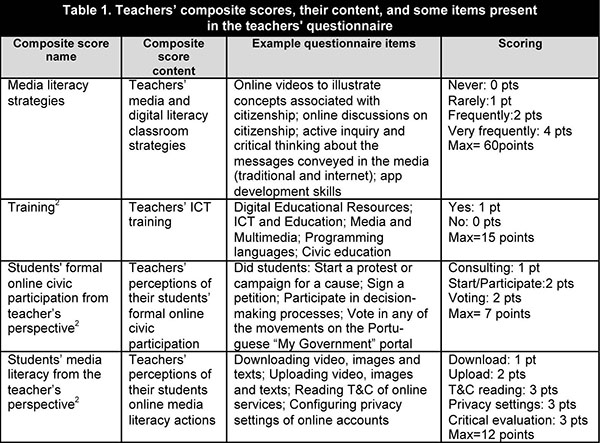Draft Content 297481362-52761-en001.jpg