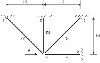 Estructura de 4 barras.