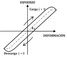 Draft VILLA GARCIA 213256587-image2.jpg