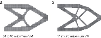 Configurações ótimas obtidas por Kim et al. [16] para: a) 2.560 elementos b) ...