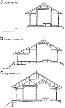 Process of interior space expansion by hisashi in a Japanese structure. The ...