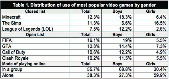 Fernandez-de-Arroyabe-Olaortua et al 2018a-69566-en014.jpg