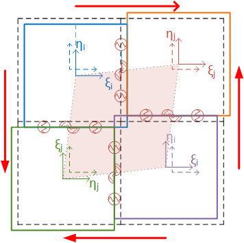 Review Peña 2017b 7872 VolRem3.jpg