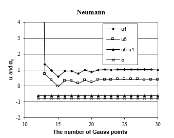 Draft Samper 725107104 8233 Fig20a.png