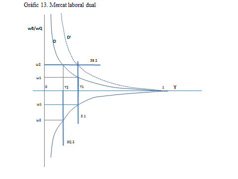 Review Puig 2018a-image13.png
