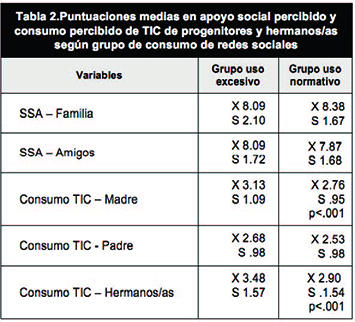 Malo-Cerrato et al 2018a-66334 ov-es044.jpg