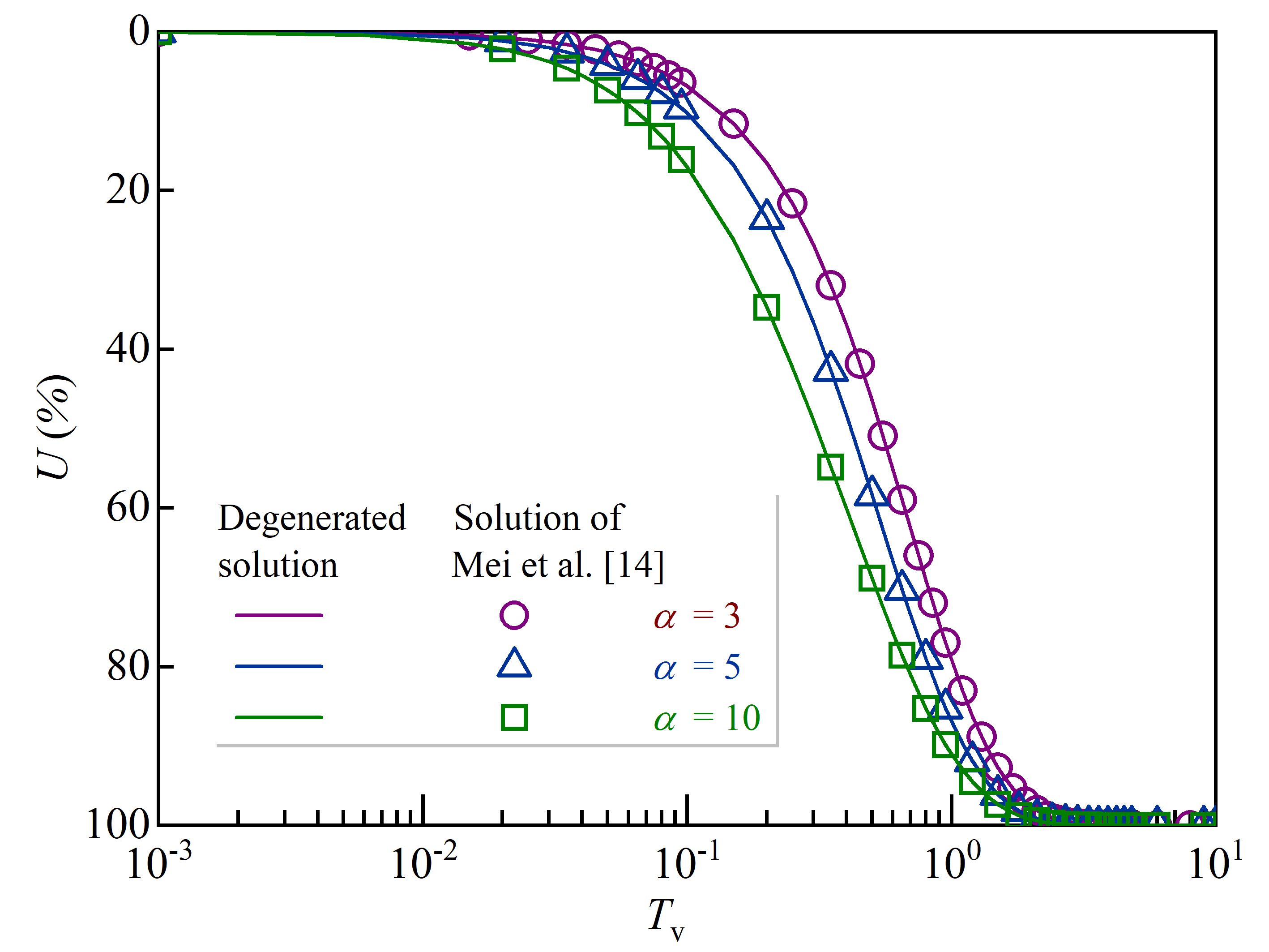 Review 399419094854 3059 Fig.4.jpg