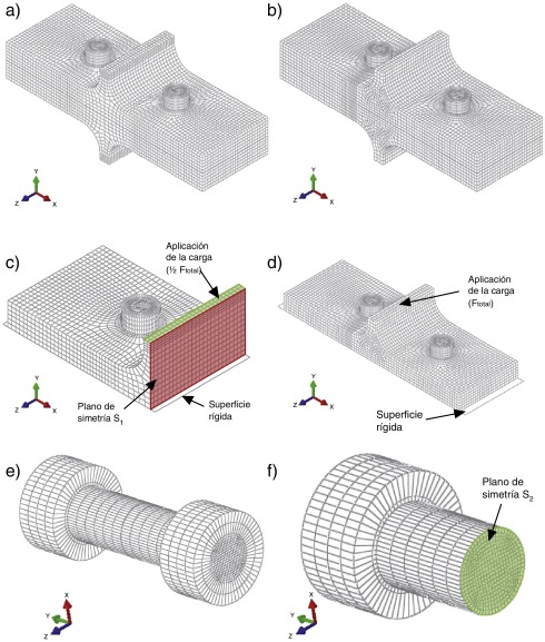 Modelos de componentes analizados en el proceso de calibración. a) Modelo ...