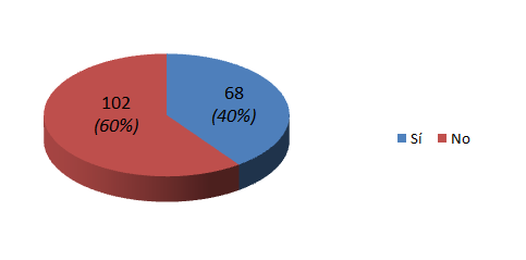 Draft Karatzimas 677707331 3941 graph7.png