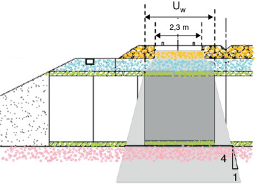 Idealización geométrica que sirve de base para construir el modelo 2D. El ...