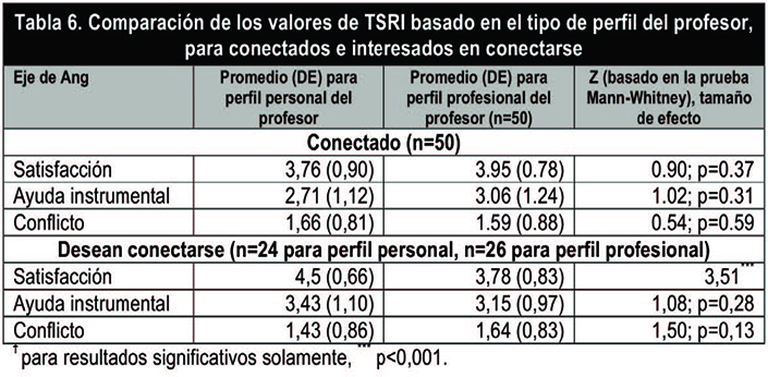 Draft Content 368256602-62671 ov-es034.jpg