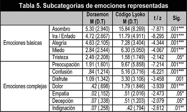 Draft Content 411459825-49360 ov-es019.jpg