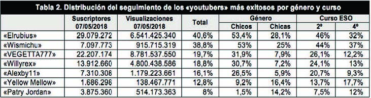 Draft Content 530800331-69566 ov-es015.jpg