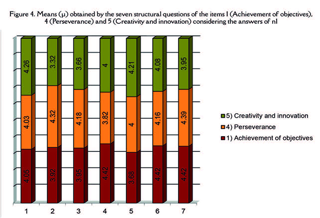 Garcia-Guardia et al 2019a-73242-en009.jpg