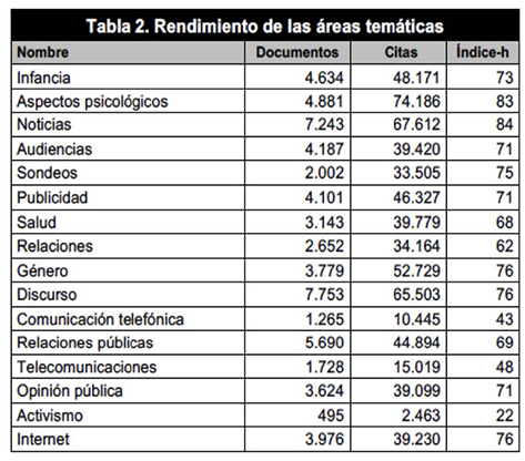 Montero-Diaz et al 2018a-66322 ov-es028.jpg