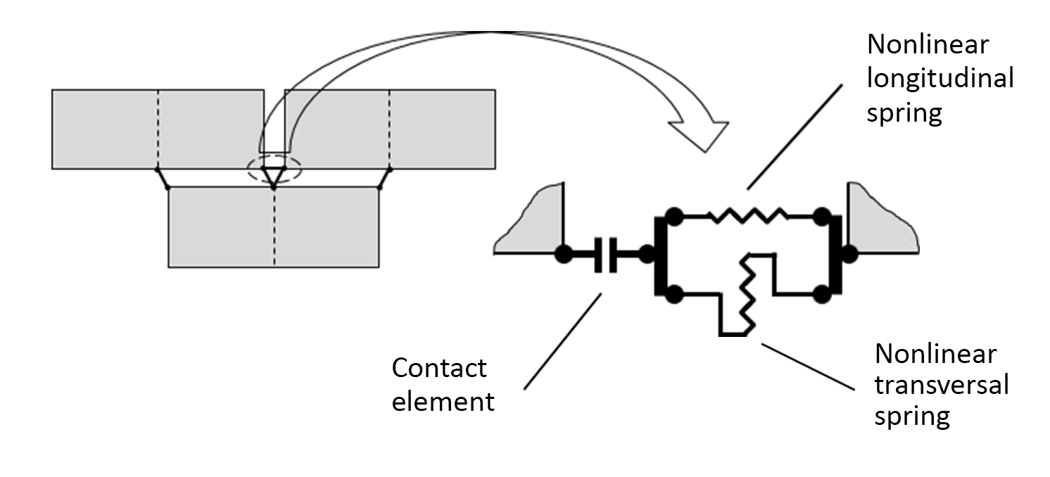 Campbell 2019a 9432 Figura 1.png