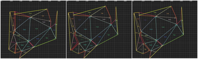 Changes of optimal solutions during unfolding.