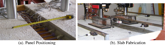 (a) Panel positioning and (b) slab fabrication.