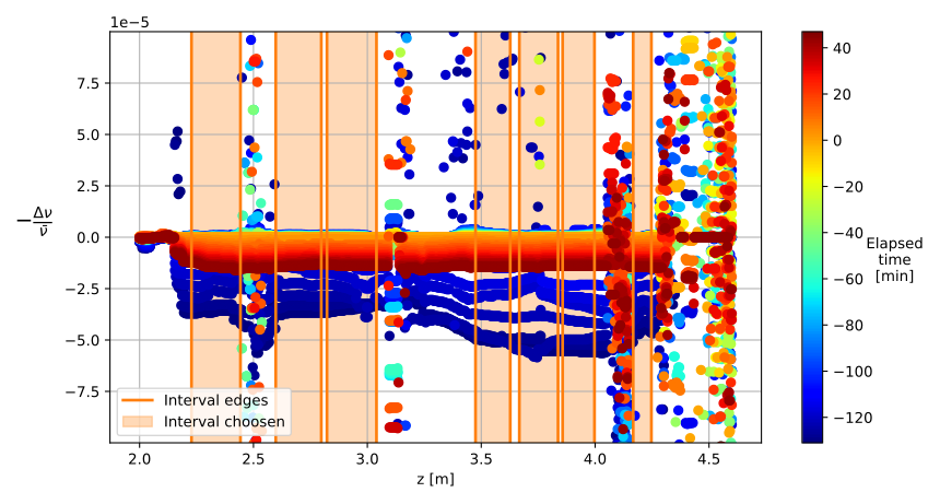 Review 545399969210 8622 z example.png