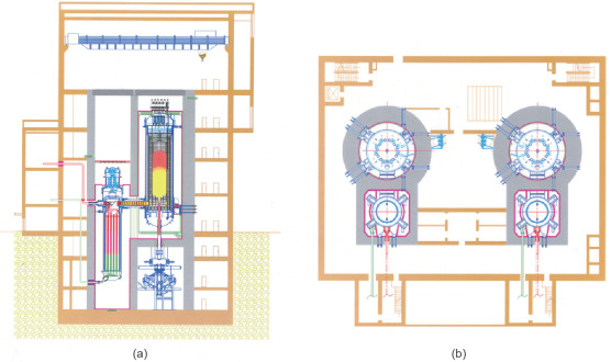 The HTR-PM demonstration nuclear power plant. (a) Front view; (b) top view.