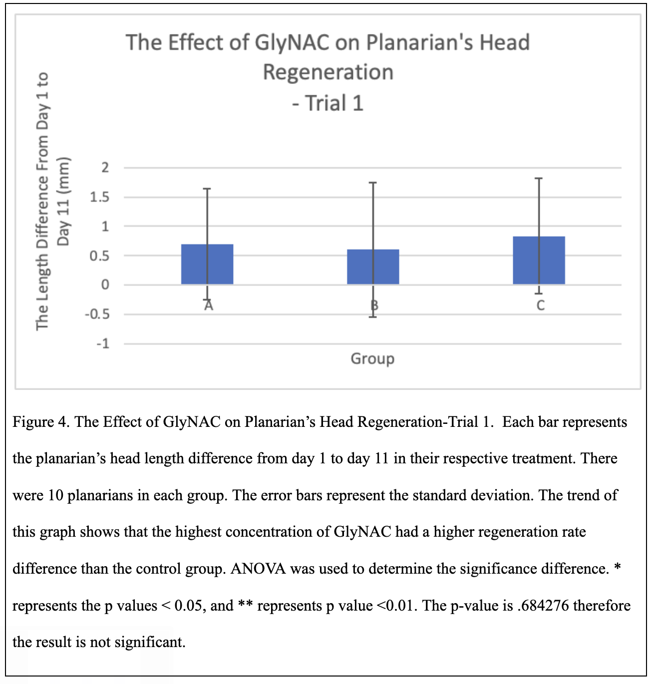 Review 337222142936 6283 FIG 4.png