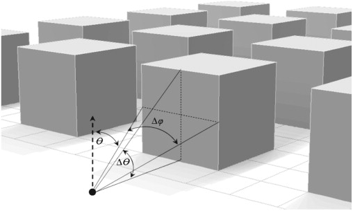 Three-dimensional geometry of an idealized point to face solid angle, showing an ...