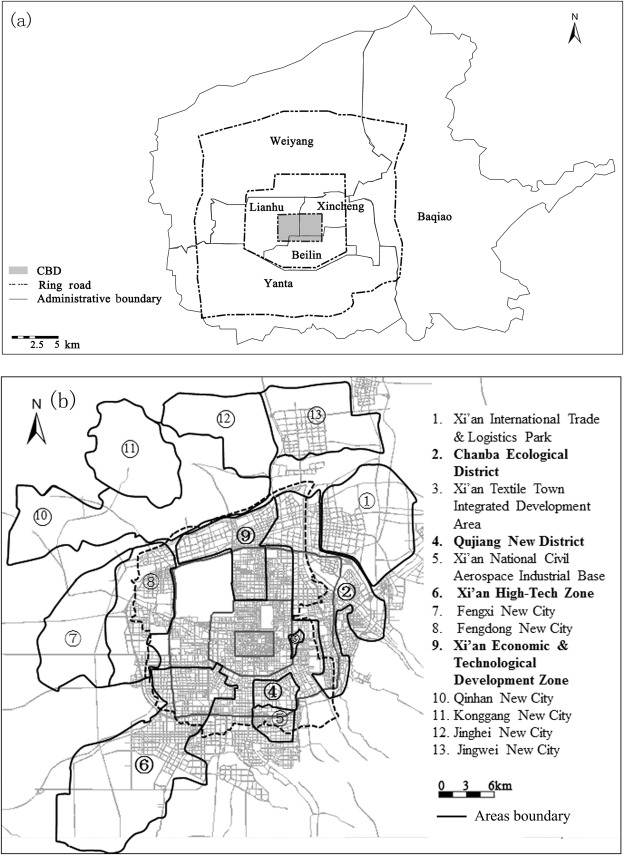 (a) Location of built-up areas in Xi'an, (b) distribution of industries in Xi'an ...