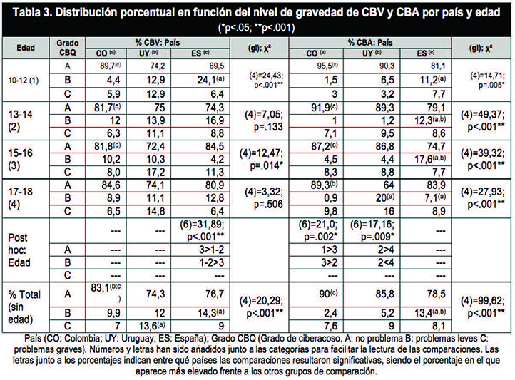 Draft Content 603530184-66329 ov-es019.jpg